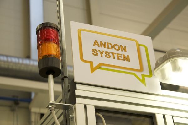 system andon